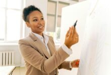 business intelligence growth numbers