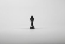 data driven strategic insights