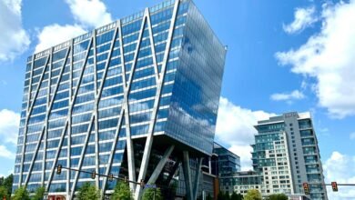 global market growth trends