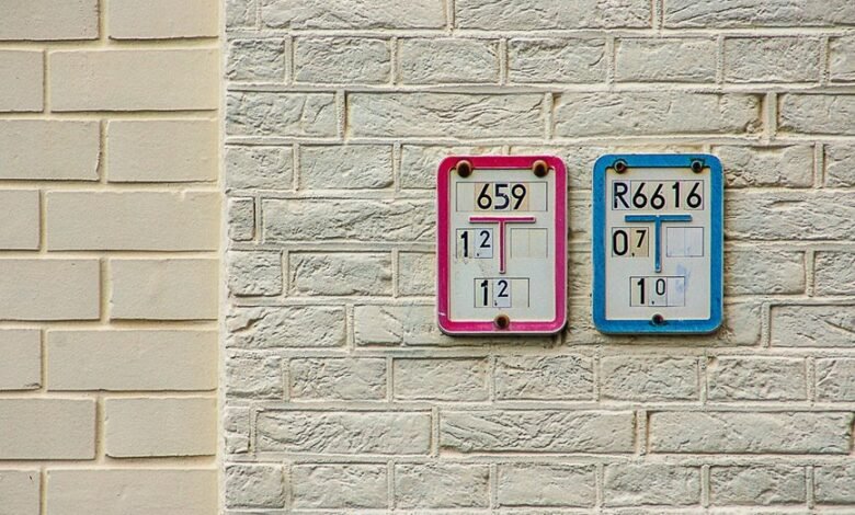 global operations numerical identifiers