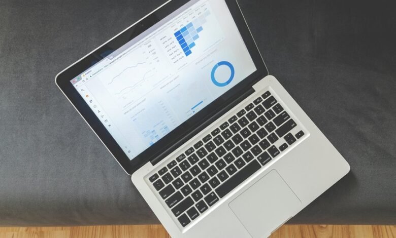 market analysis numerical data