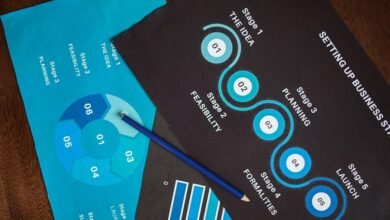 market data analysis summary