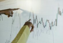 market data and trends