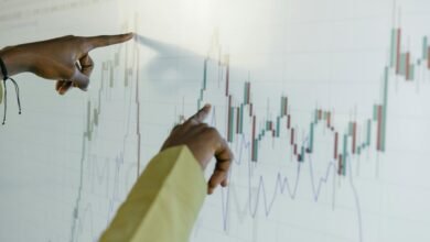 market data and trends