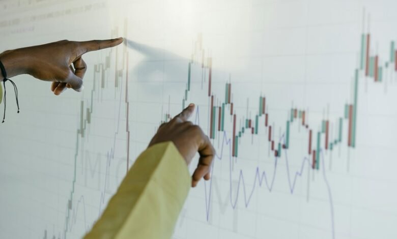 market data and trends