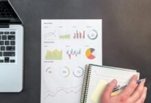 operational performance data analysis