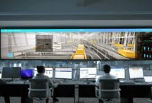 operational performance numerical data