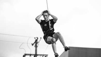 performance and risk metrics