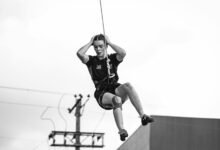 performance risk assessment numbers