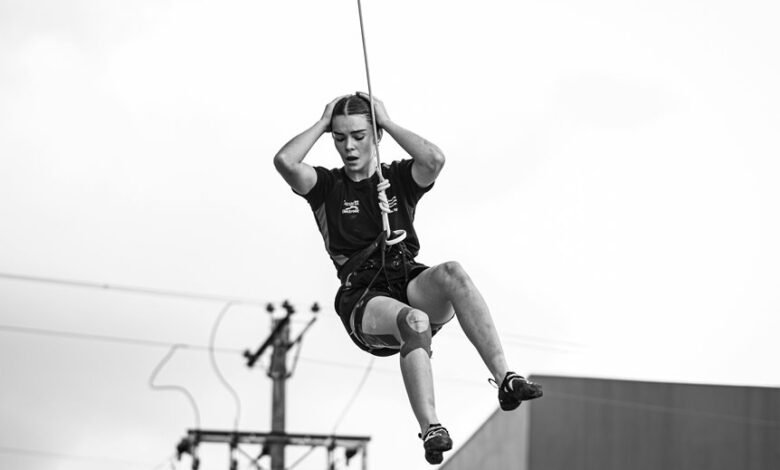 performance risk assessment numbers