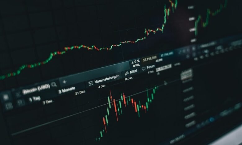technology adoption data analysis