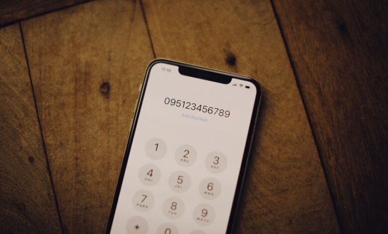 phone number details explained
